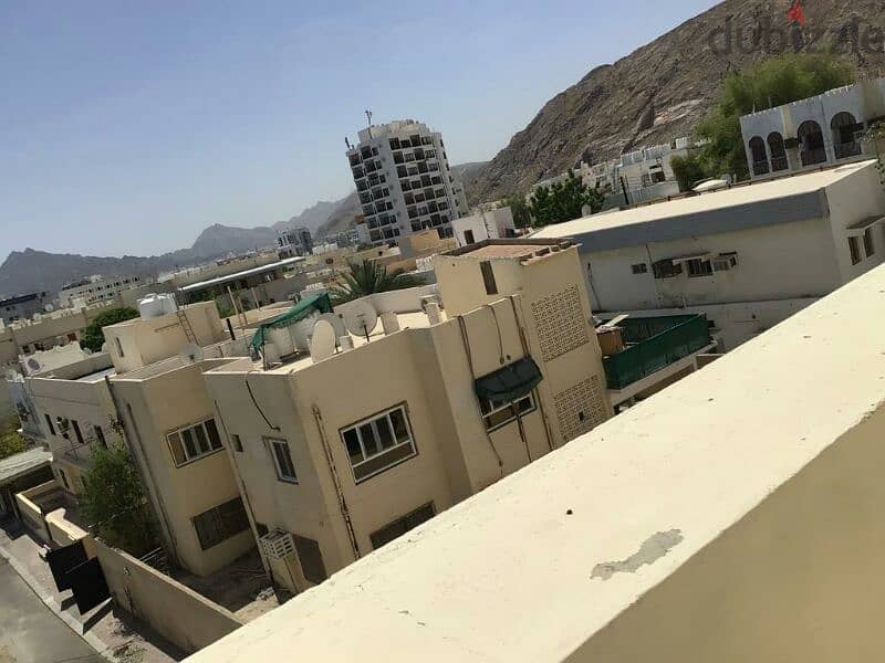 Bhk Flat For Rent In Mumtaz Area Apartments For Rent