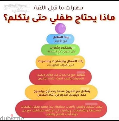 مدرب النطق والكلام