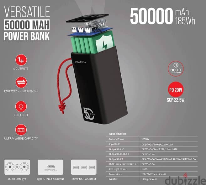 ORG Powero+ Versatile Power Bank 50000mAh PD20W QC3.0 LED llBrandNewll 1