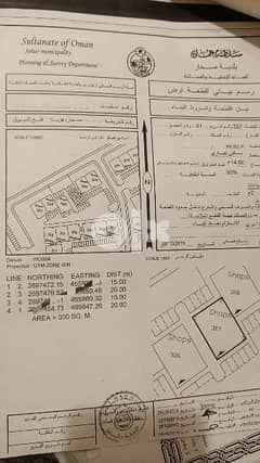 أستمر/للبيع أرض سكني تجاري الموقع فلج السوق ولاية صحار 0