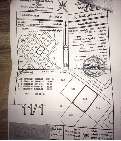 معي اراضي وعندي محل فلمعبيله ابي اساقب معا بيت جاهز وازيد 2