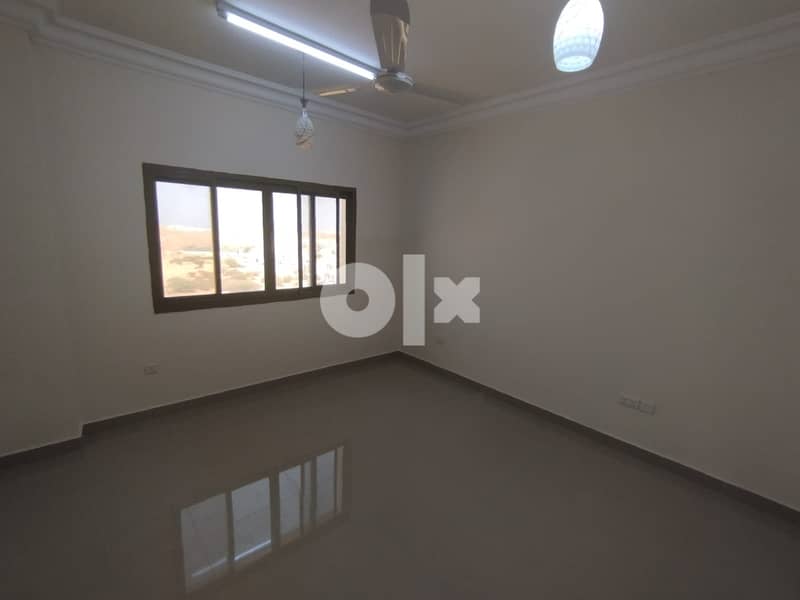 Apartment 3 rooms for rent in Bausher area 4