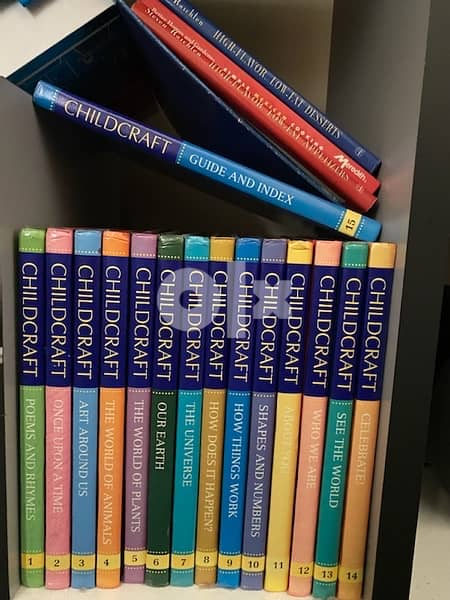 BOOKS ON ALL TOPIC - Age 3-17 1