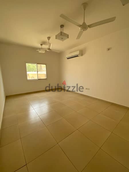 Darsait near Indian school Apartment 2BHK to let 7