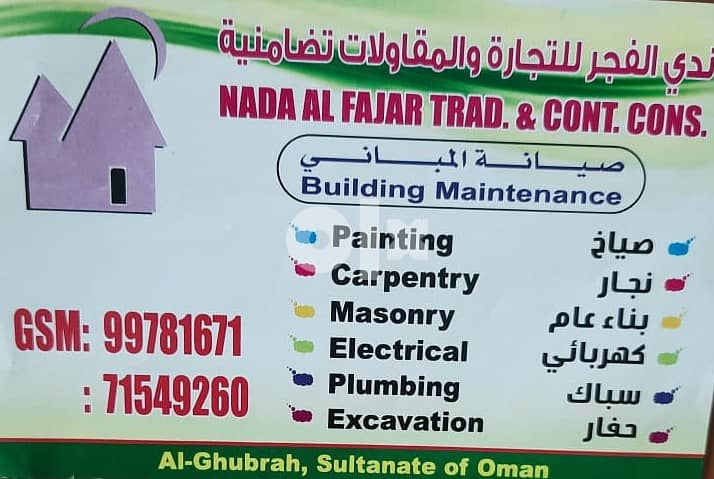 we do house  maintenance and renovation work in affordable rate 0