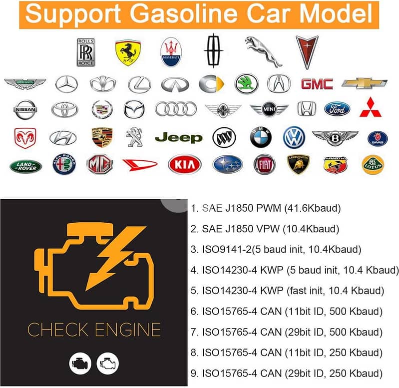 Geker Car Diagnostic CY316 (NEW) 1