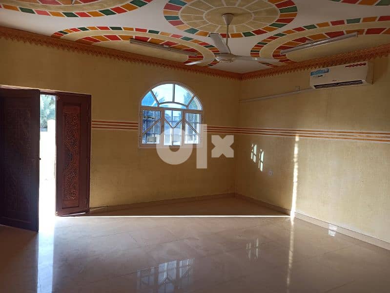 للايجار فلل وشقق ومحلات ومكاتب for rent villa, flats, shops and office 0