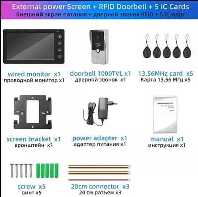 video i. com with access control