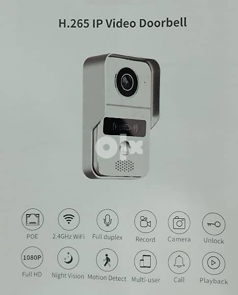 IP video door bell 0