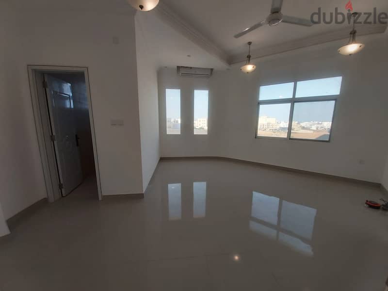 6BHK Beautiful Modern Villa For Sale in Al Ansab فيلا للبيع في الأنصب6 1