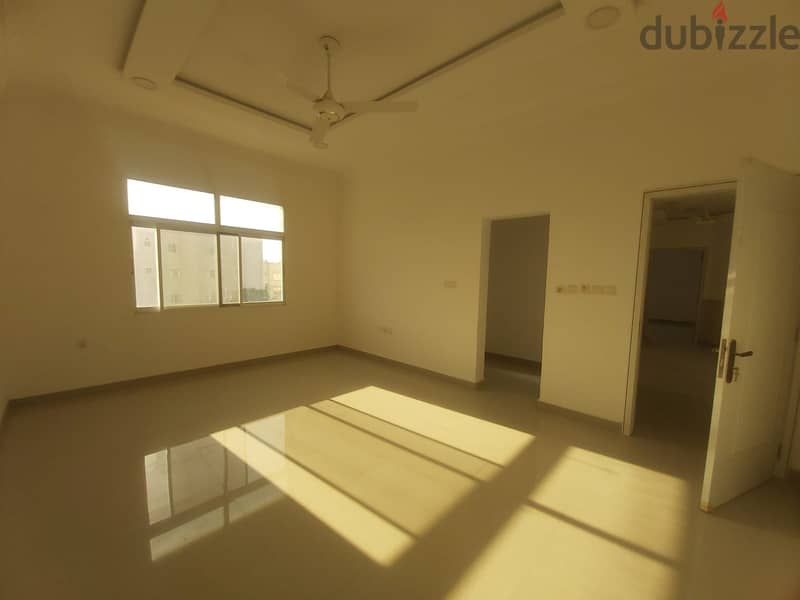 6BHK Beautiful Modern Villa For Sale in Al Ansab فيلا للبيع في الأنصب6 15