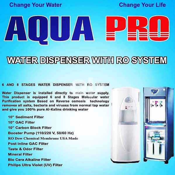 water filter and serviece 1