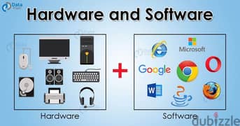 Computer Technician Hardware and software