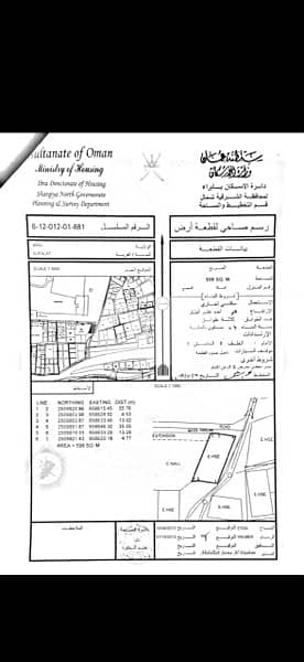 plot for sale Residential & Commercial land plot Ibra 0