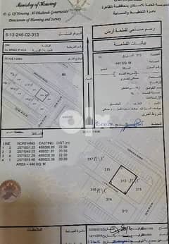 فرصة ارض سكني تجاري للبيع في ولاية عبري العراقي