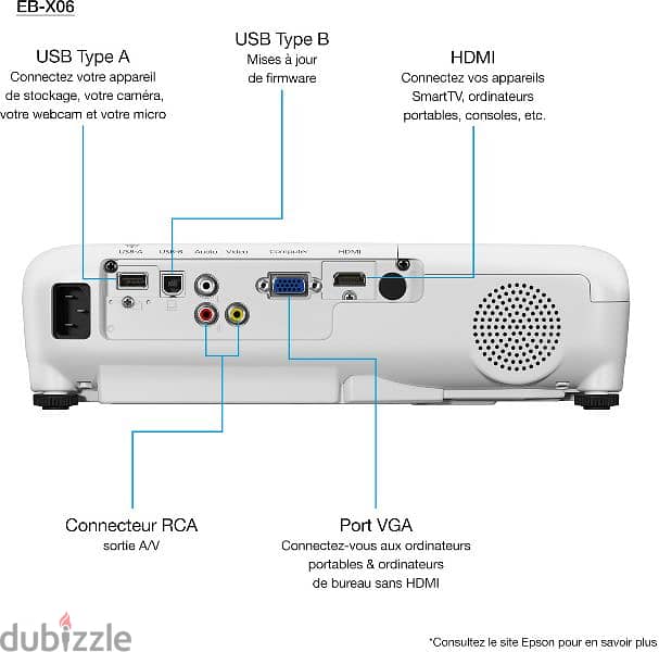 Epson Projector X49 بروجكتور ايبسون اكس ٤٩ 4