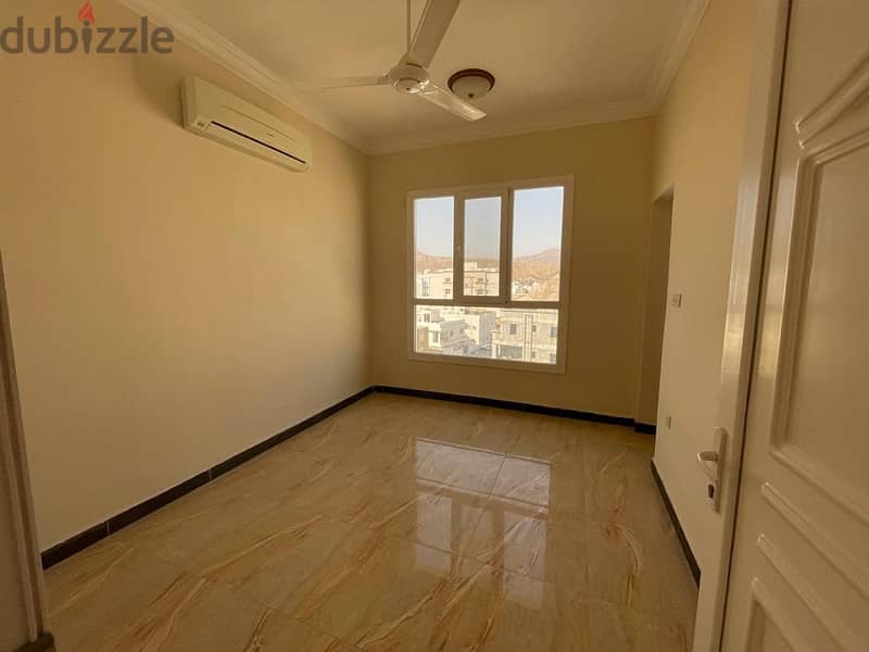 1 BHK flat for rent in Honda road signal 3