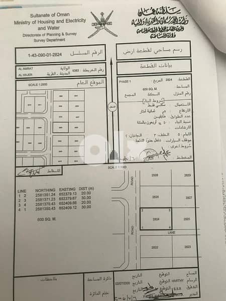 Flat for Rent AMIRAT شقق للايجار العامرات ٦ 8