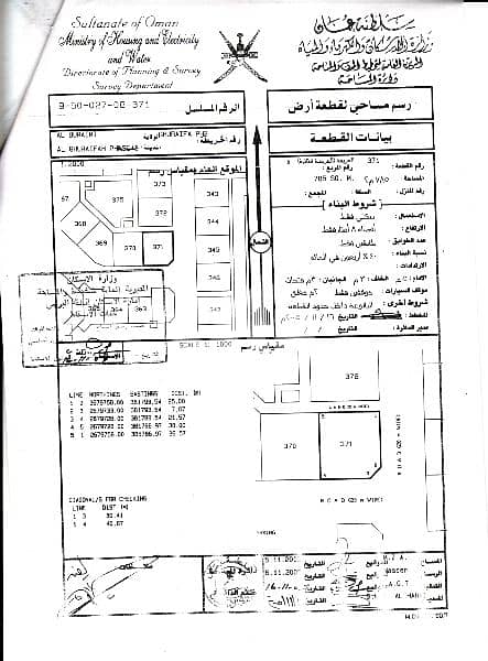 قطعه أرض مساحة كبيره سوبر كورنر في غريفه ٢ البريمي للبيع 0