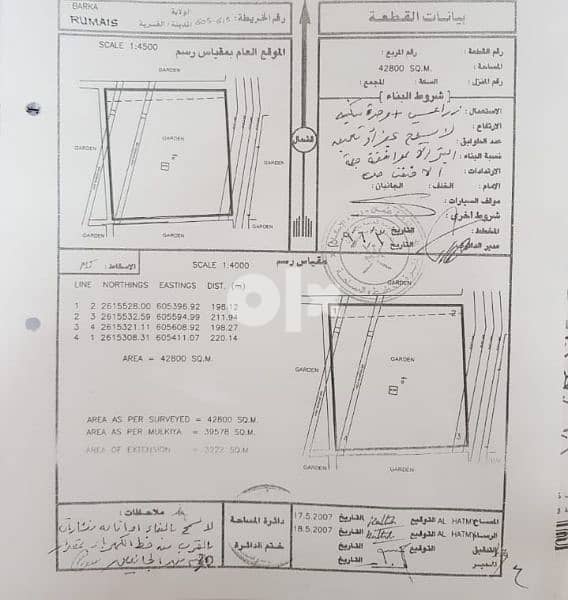 مزرعه في الرميس حلبان مقابل المعبيله الثامنه 0