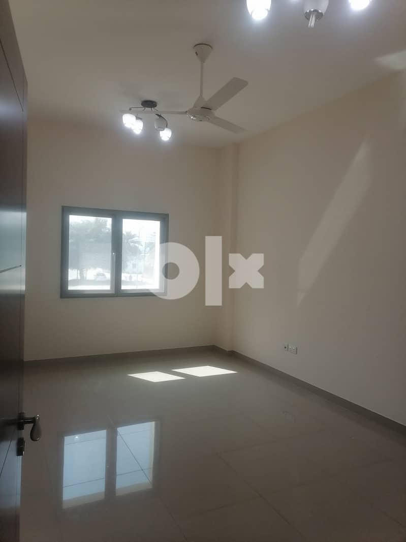 1 BHK Flat in Ghuobra Near Nmc Hospital 1