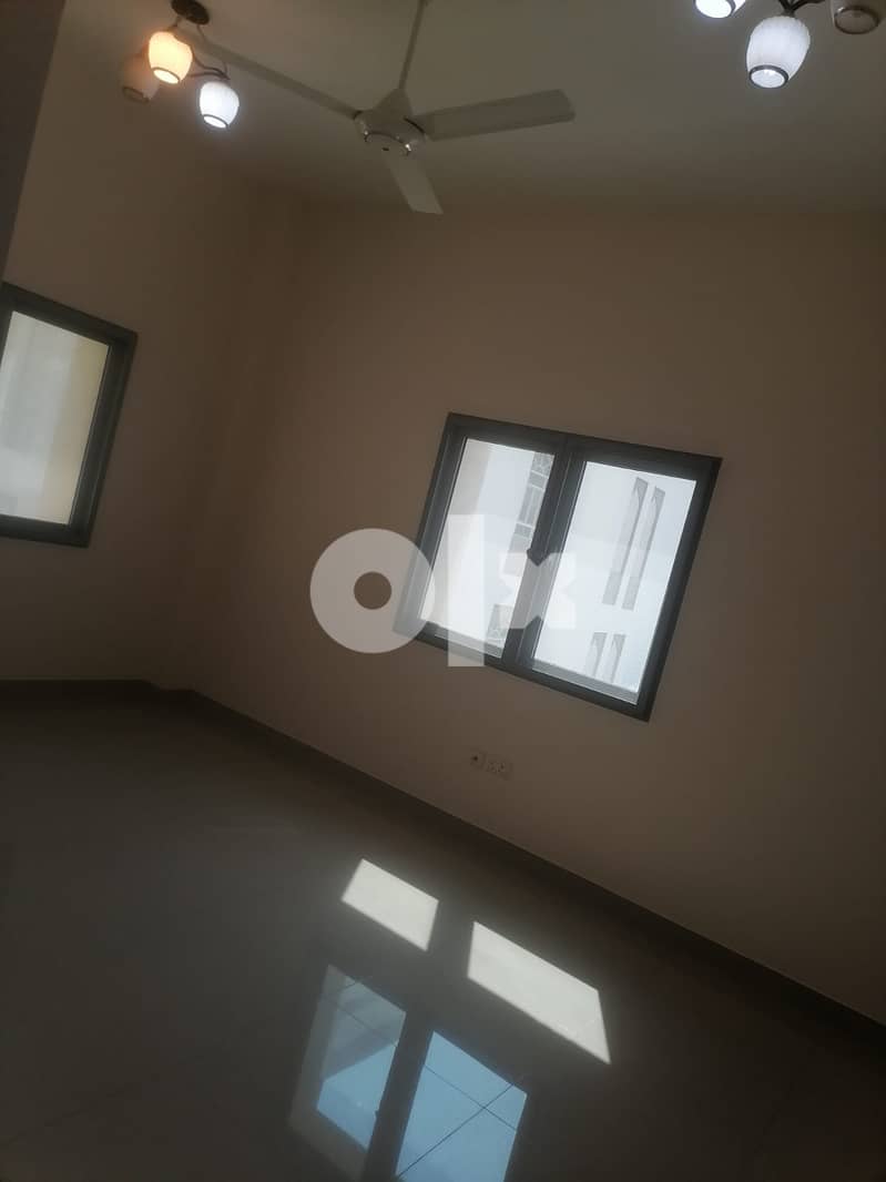 1 BHK Flat in Ghuobra Near Nmc Hospital 3