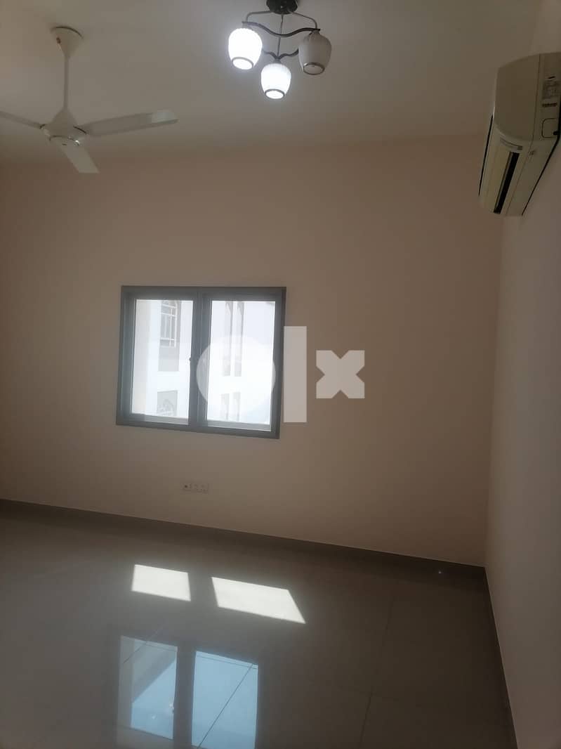 1 BHK Flat in Ghuobra Near Nmc Hospital 4