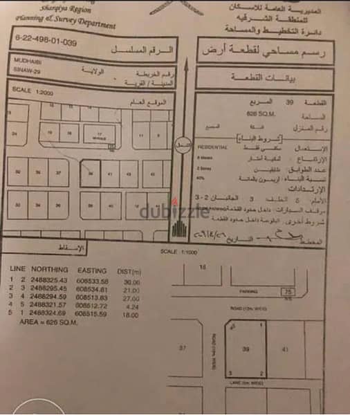 فرصة جميلة جدا ٣ اراضي (شبك) في المضيبي في سناو 0