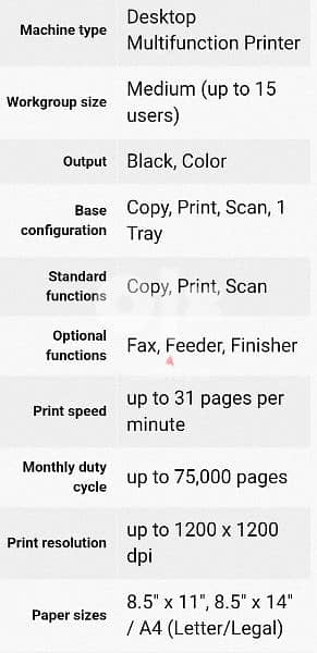 printer HP MFP M 575 1