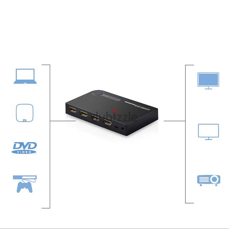HDMI Splitter 4k×2k 1×2Hdmi SP1×2LND (Box Packed) 1