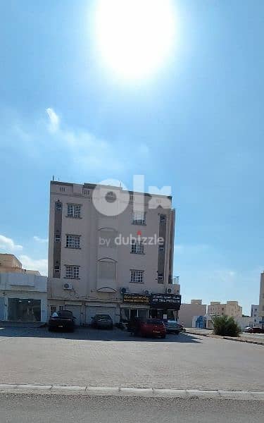 محلات تجارية للإيجار - Shops for rent 2