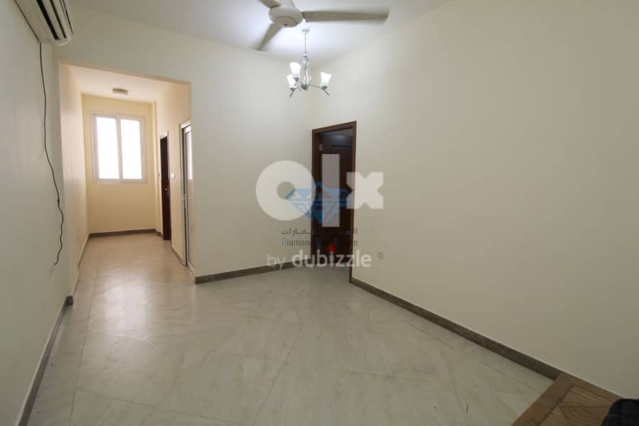 #REF933  1BHK Flat for rent in Ruwi 1