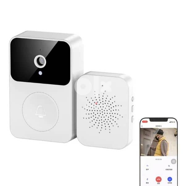 Virual Intelligent Home Doorbell 1