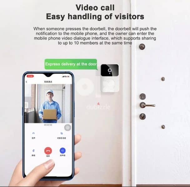 Virual Intelligent Home Doorbell 2