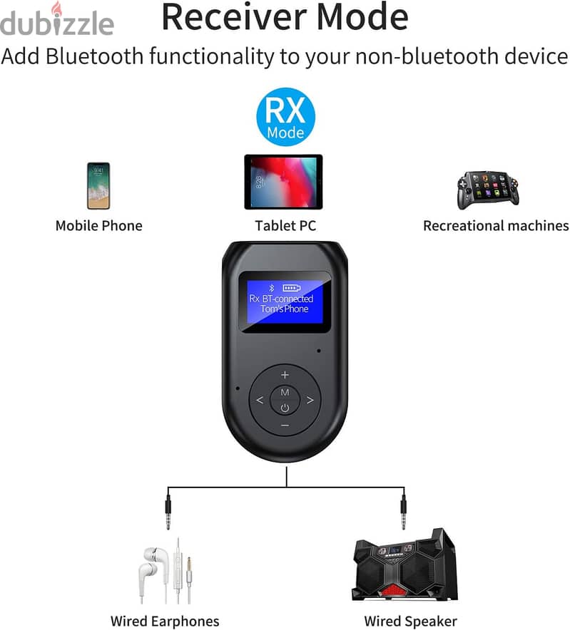 Wireless Audio Transmitter & Receive (Box Packed) 1