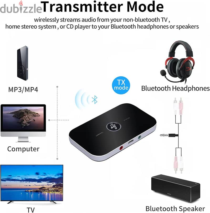 Wireless Audio Transmitter & Receiver - High Quality (Box Packed) 1