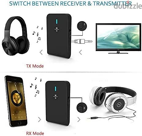 Wireless Audio Transmitter & Receiver (Box Packed) 2