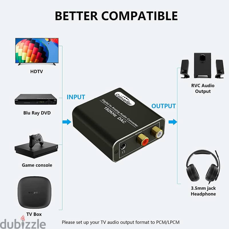 Techole Audio Converter HS202 (Box Packed) 1