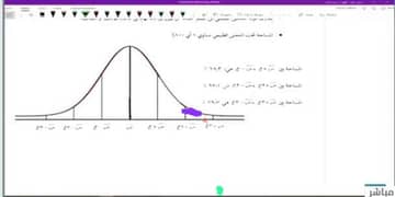 خصوصى رياضيات 0