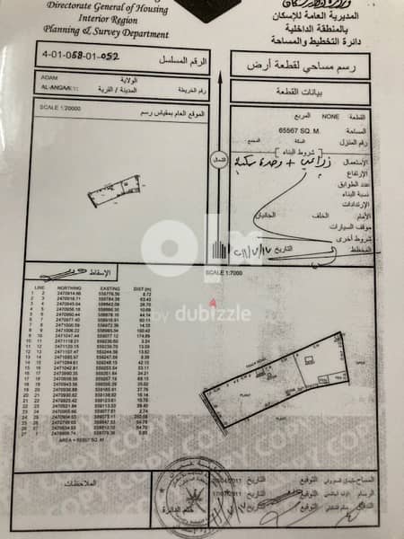 فضاء ومزرعة للايجار ، اقرا الوصف تحت 1