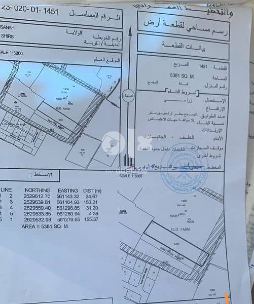 أرض زراعية للبيع في الشرس ولاية المصنعة 0