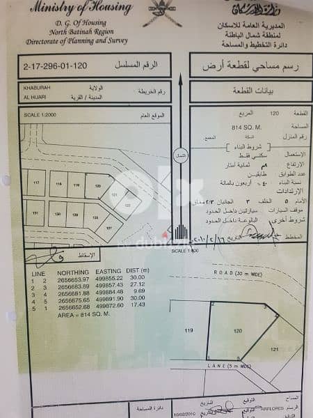 ثلاث قطع اراضي سكنيه  شبك مربع الهجاري ولاية الخابورو 0