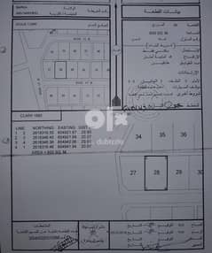 للبيع أرض سكنية في بركاء مقابل حديقة النسيم