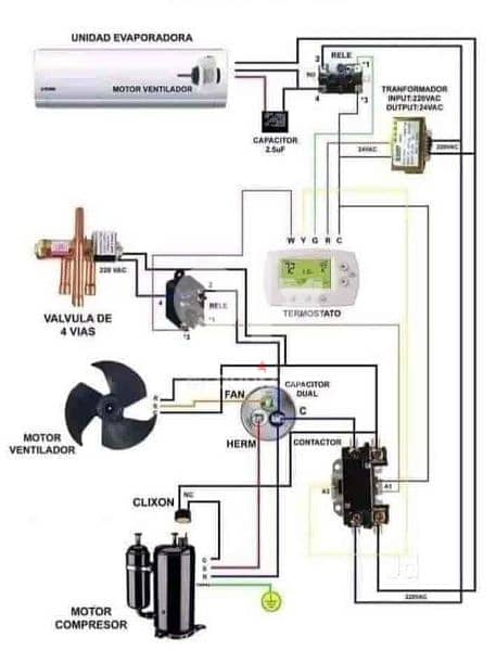 air conditioning system 3