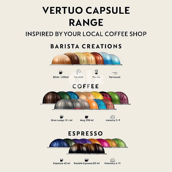 تخفيض جهاز القهوة نسبريسو فيرتو - Discount Vertuo coffee machine 12
