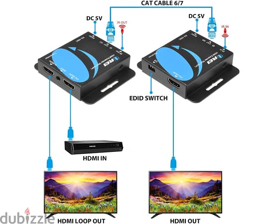 Orei HDMI Extender 50m164ft (NewStock!) 1