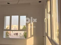 PVC Windows & Doors 35 per square meters 0