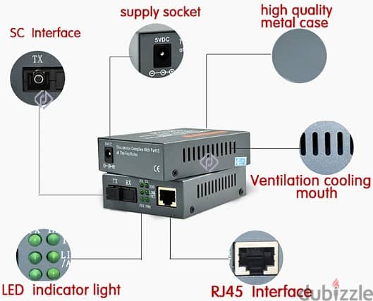 Netlink fiber Optic device 100mbs HTB-1100s (Box-Pack) 1