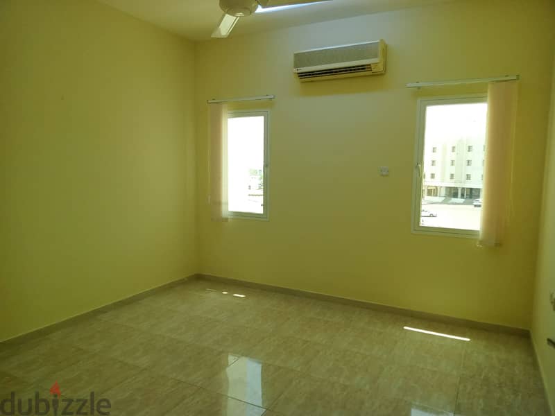 1bhkCommercial housing for rent in Al Khuwair 1
