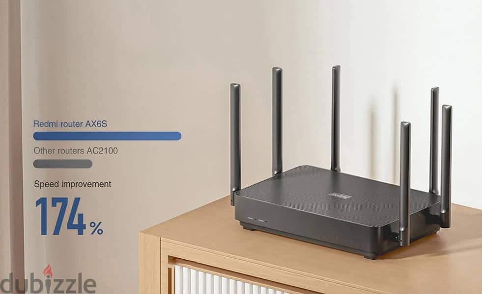 Xiaomi router Ax3200 dual band speed 3202 mbps (New-Stock!) 2